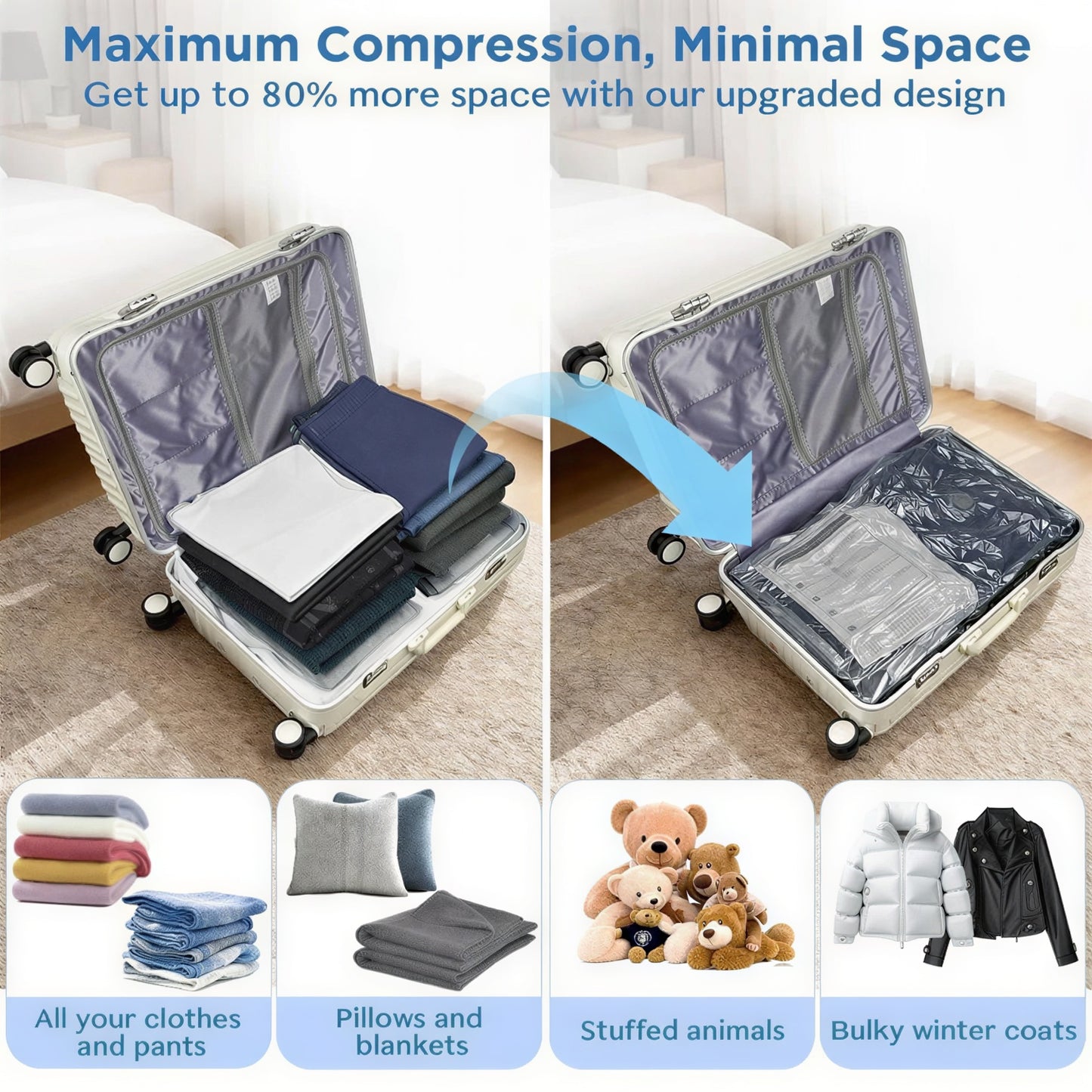 Vacuvo Vacuum Seal Travel Bags